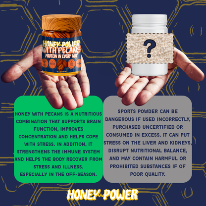 Honey Power with Pecans - Natural Honey Protein in Every Nut 12 oz